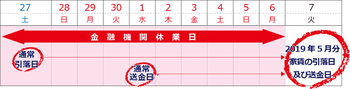 振込変更の案内190401.png
